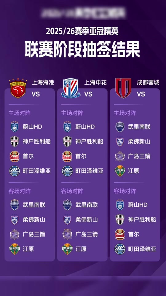 太狠了！亚冠赛程吃紧转会期斯图加特再遭质疑，今晚底特律活塞调整名单以备足总杯的简单介绍