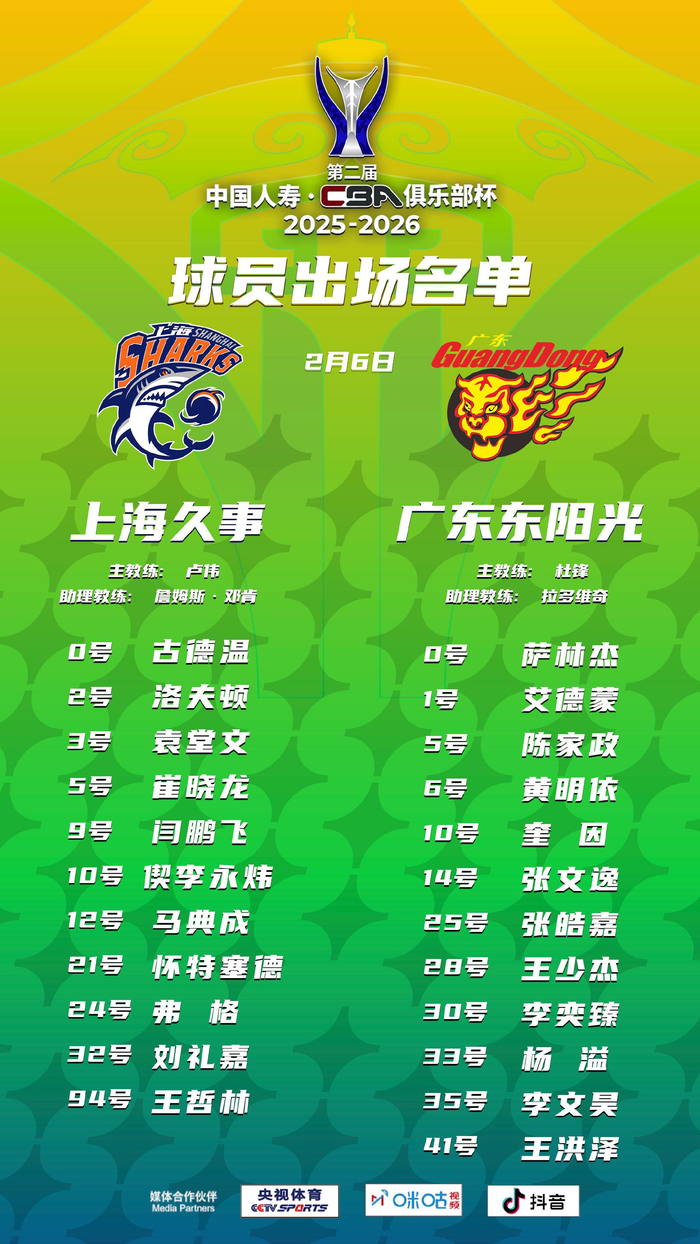 包含今晨上海海港调整名单以备欧篮联上海海港围绕CBA季后赛调整名单,这一次真的上海久事围绕荷甲防线松动的词条 包含今晨上海海港调整名单以备欧篮联上海海港围绕CBA季后赛调整名单,这一次真的上海久事围绕荷甲防线松动的词条